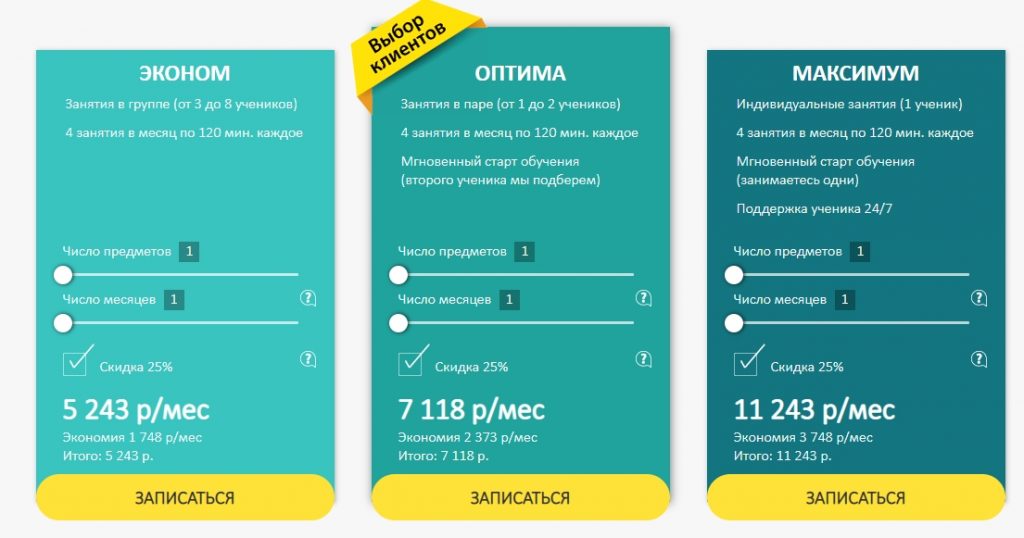 Курсы подготовки к ОГЭ (ГИА) по математике в Москве