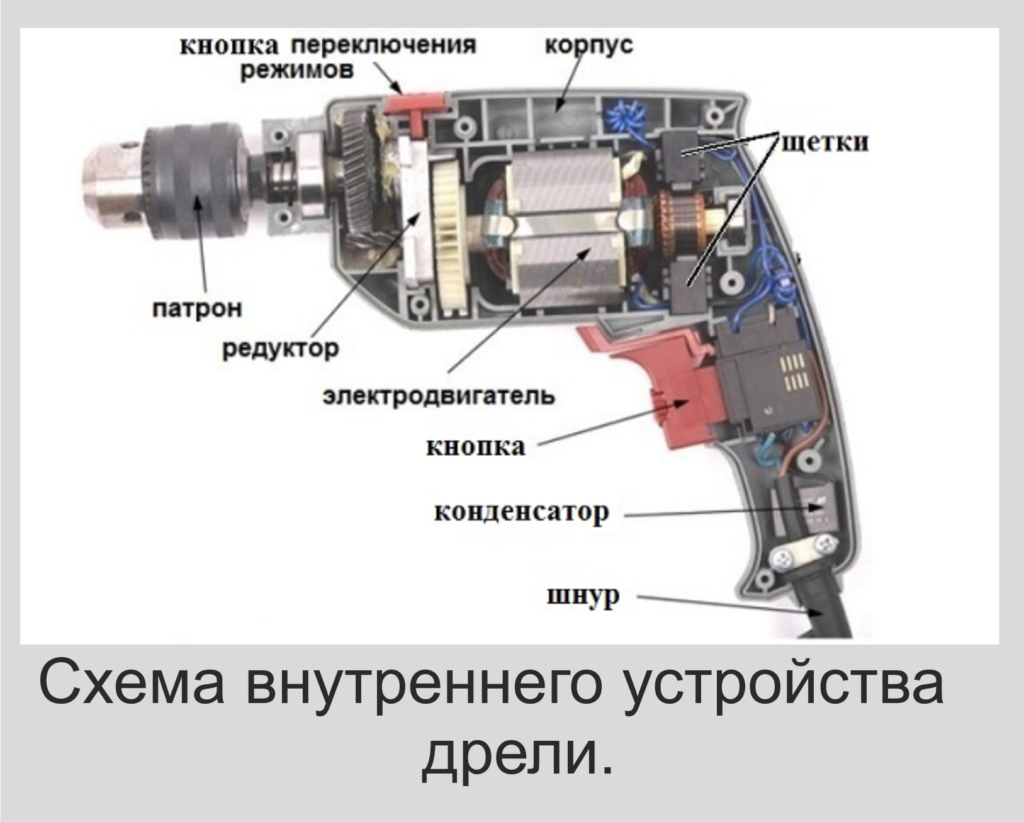 Почему дымит и искрит дрель